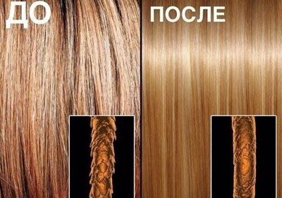 Як зробити кератинове випрямлення в домашніх умовах Як зробити кератинове випрямлення в домашніх умовах