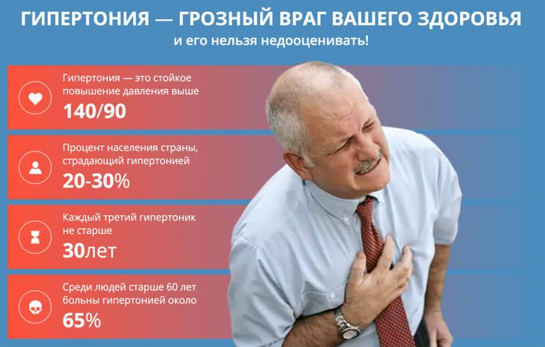 Глицин: польза для мужчин, женщин во время беременности и при ГВ, детей, показания и противопоказания, аналоги, сочетание с другими препаратами, совместимость с алкоголем