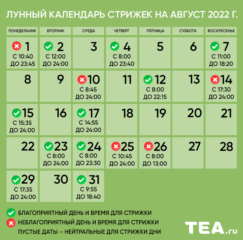 Астролог склала місячний календар стрижок на літо і розповіла, як саме Місяць впливає на стан волосся.