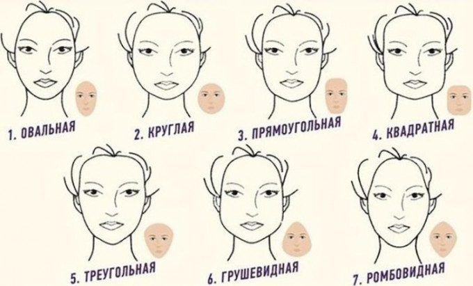 Модні жіночі стрижки на 2022-2023 рік: тенденції та тренди для короткого, середньої довжини та довгого волосся, кольору