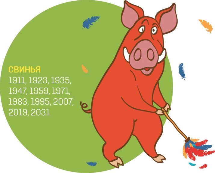 1947 рік якої тварини і які у неї особливості?