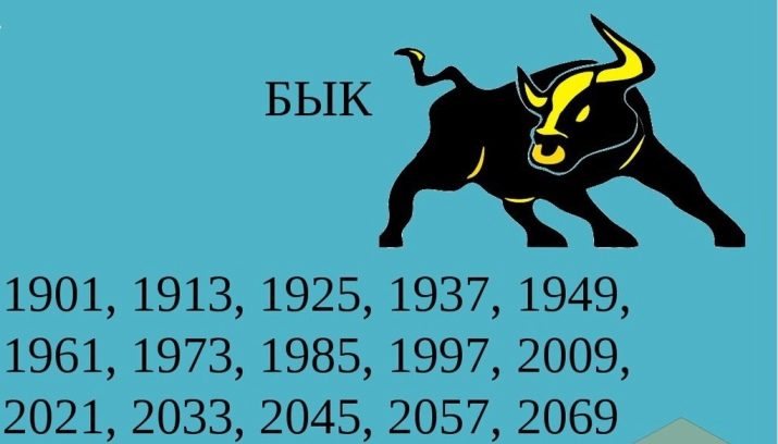 1973 – рік якої тварини і в чому її особливості?