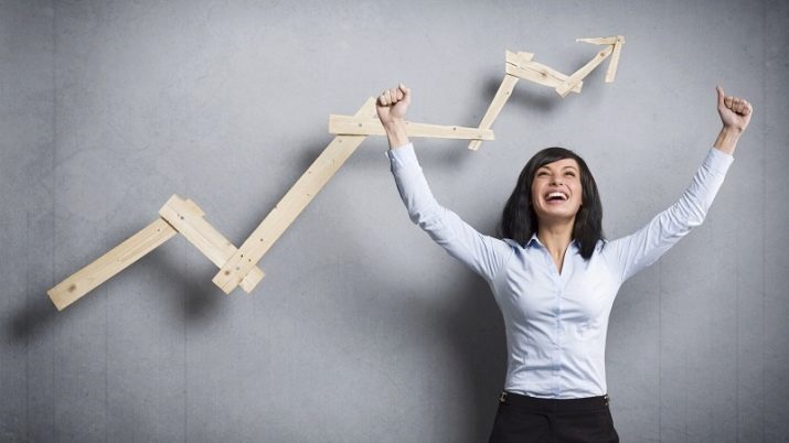 Що таке принцип Парето та де він застосовується?