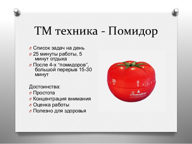 Дедлайн: визначення та правила застосування